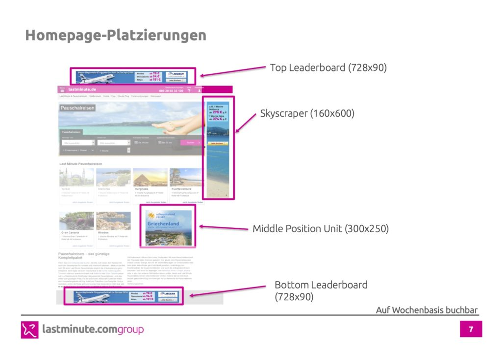 Homepage-Platzierungen